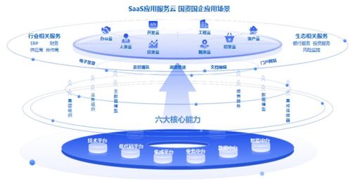 數(shù)說云巖 深耕數(shù)智服務(wù)，創(chuàng)新驅(qū)動(dòng)賦能企業(yè)發(fā)展